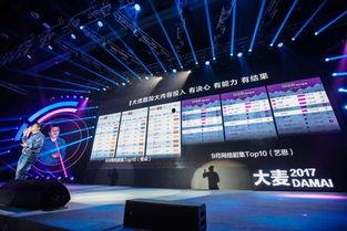 15亿娱乐 第1张 15亿娱乐 第1张