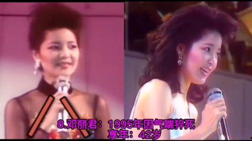 娱乐圈过世,缅怀逝去的璀璨星辰 第2张 娱乐圈过世,缅怀逝去的璀璨星辰 第2张