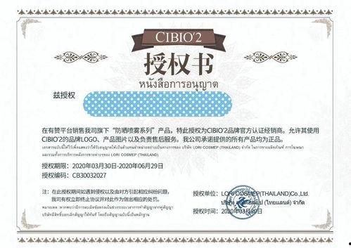 明星授权,揭秘明星授权背后的商业传奇  第2张