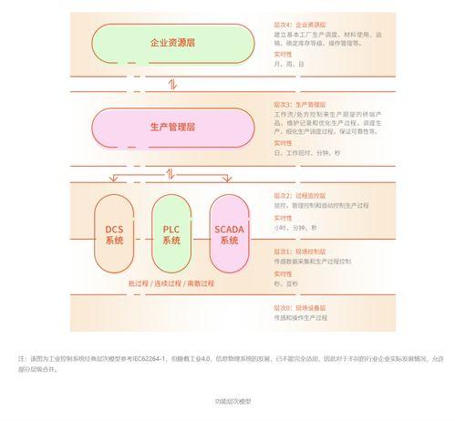 网络安全背景材料,构建数字时代的安全防线 第3张 网络安全背景材料,构建数字时代的安全防线 第3张