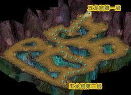 五龙资料,引领绿色出行新潮流  第3张