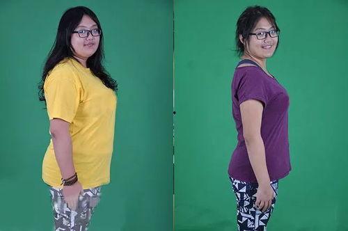 网红怎样瘦的,揭秘他们如何快速瘦身